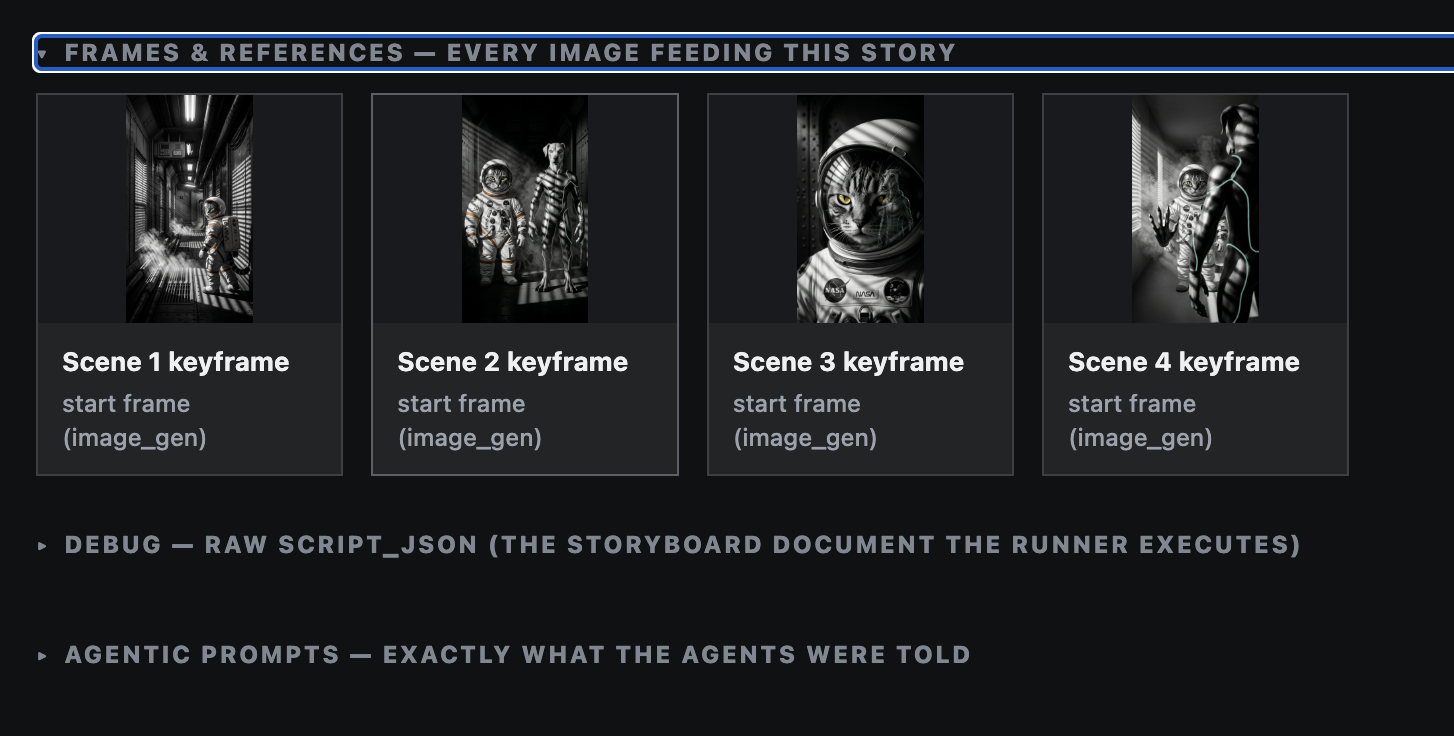 Reference frames for each scene in the one-shot storyboard.